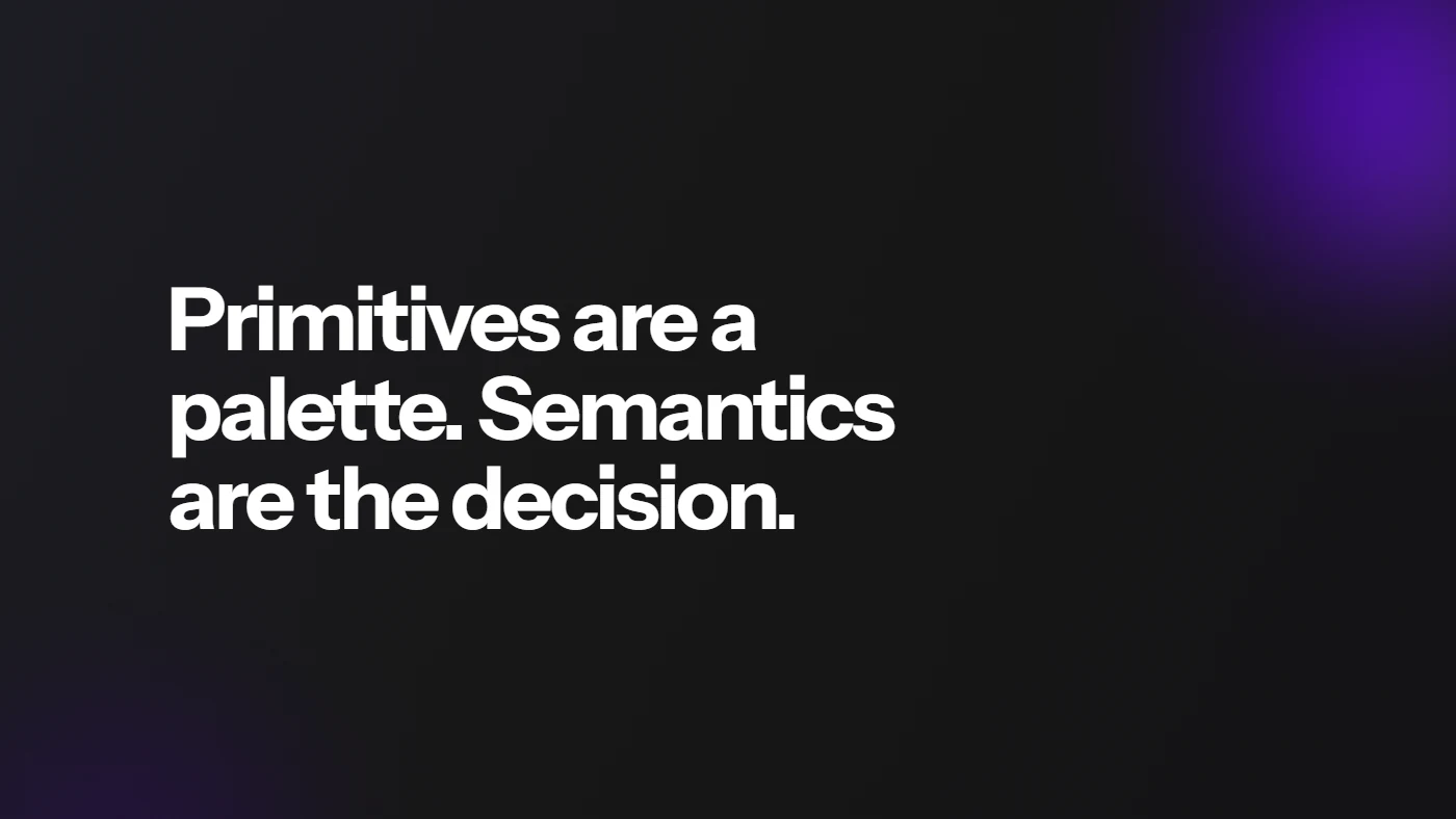Primitives are a palette. Semantics are the decision.