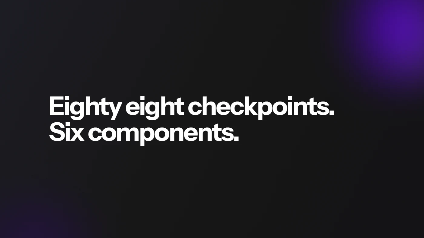 Eighty eight checkpoints. Six components.