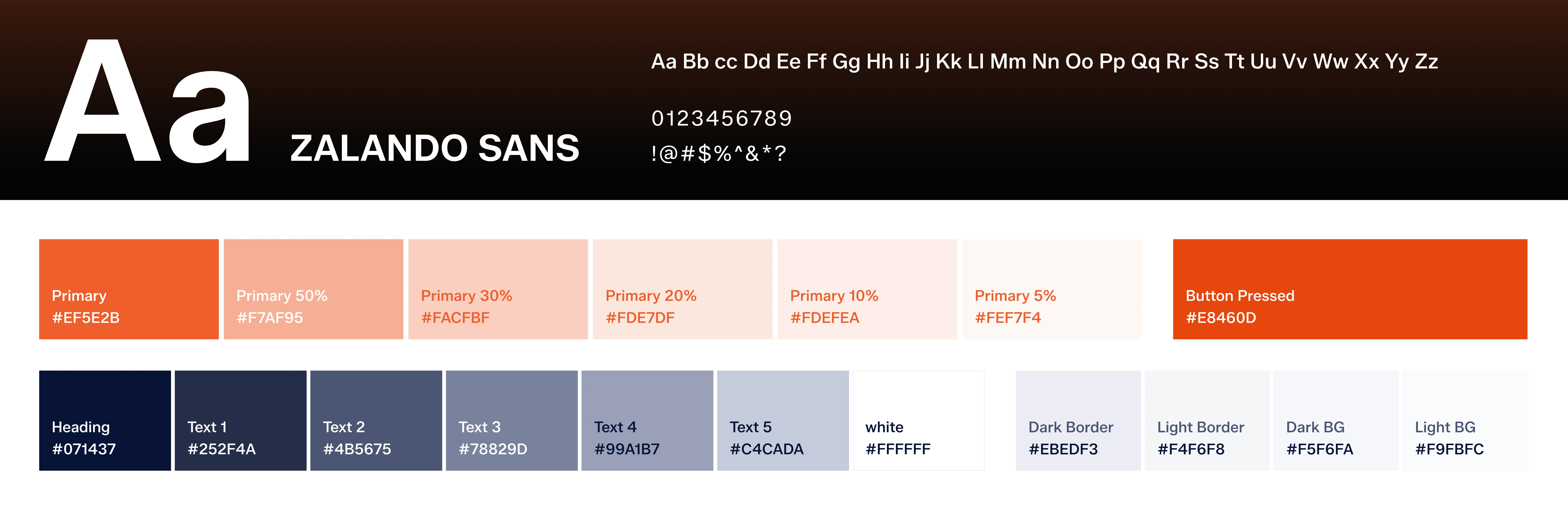 Style guide visual