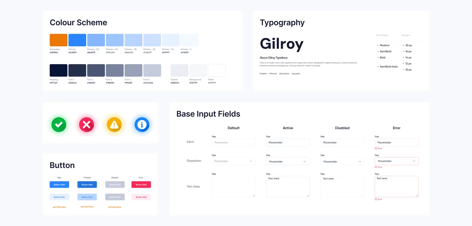 Style guide visual