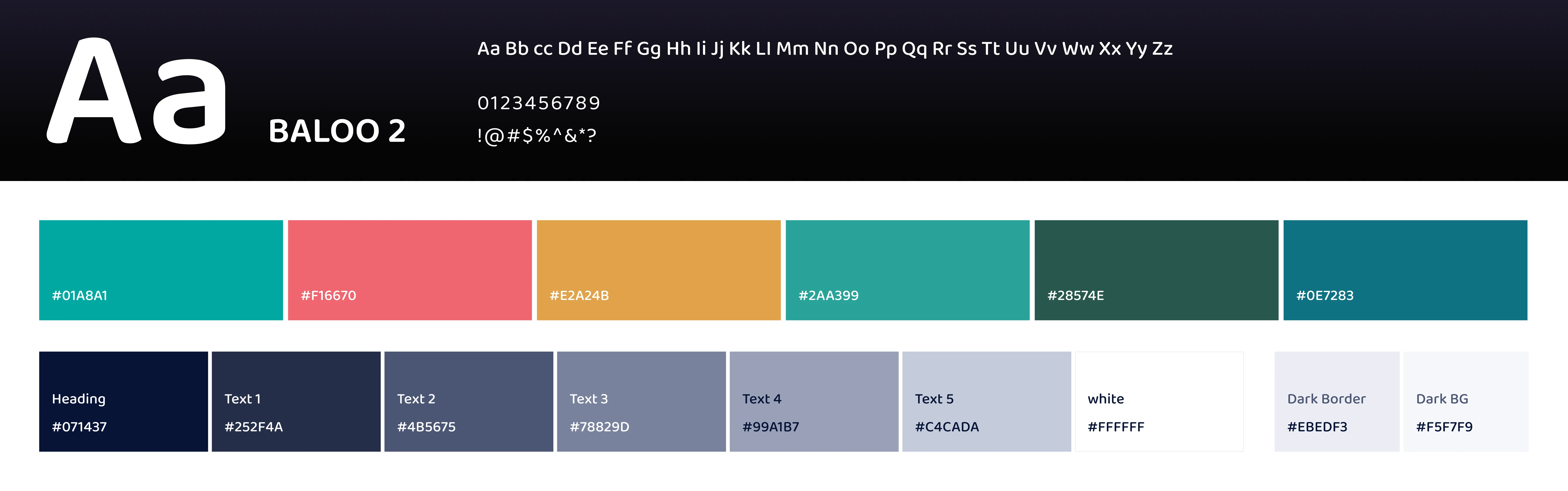 Style guide visual
