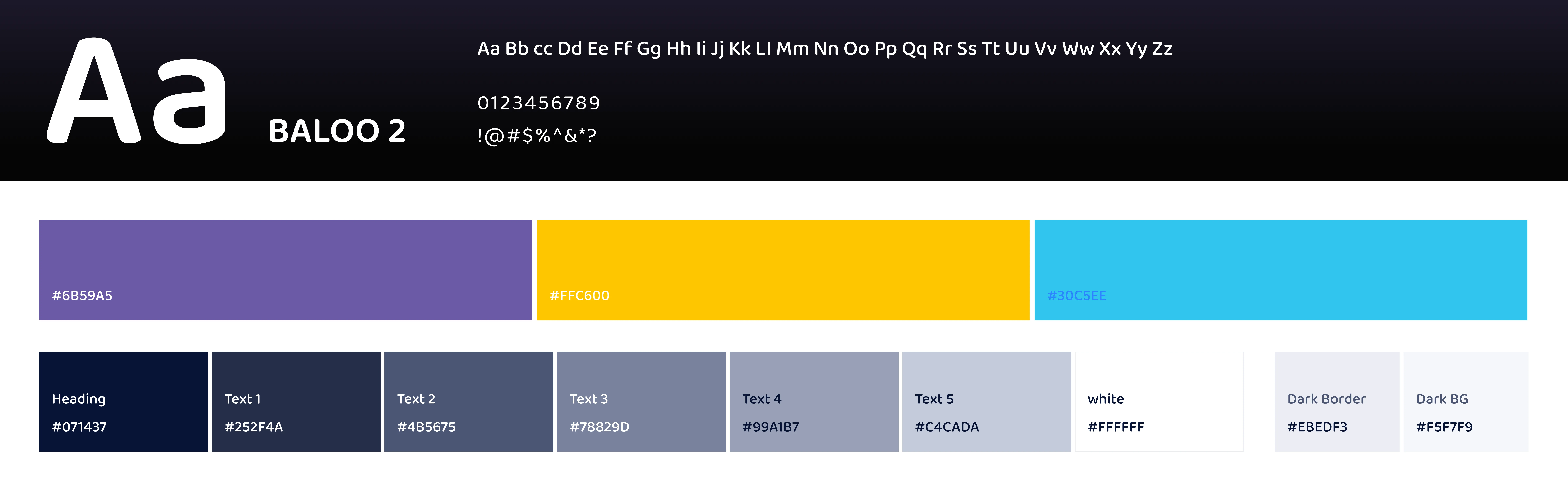 Style guide visual