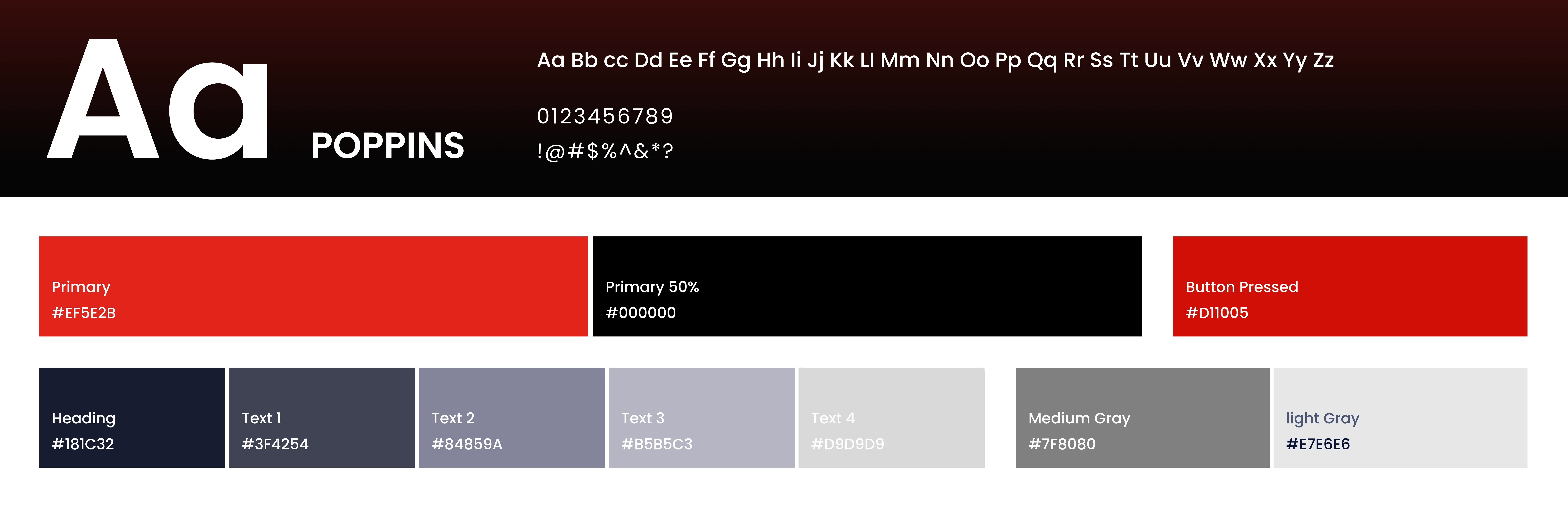 Style guide visual